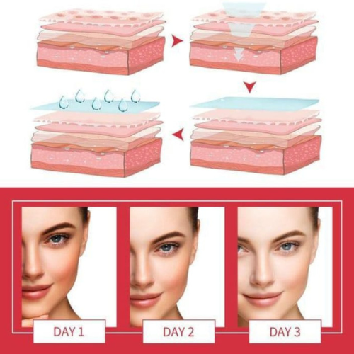 Bioaqua Skin Whitening Cream