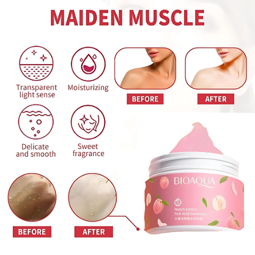 Bioaqua Skin Whitening Cream
